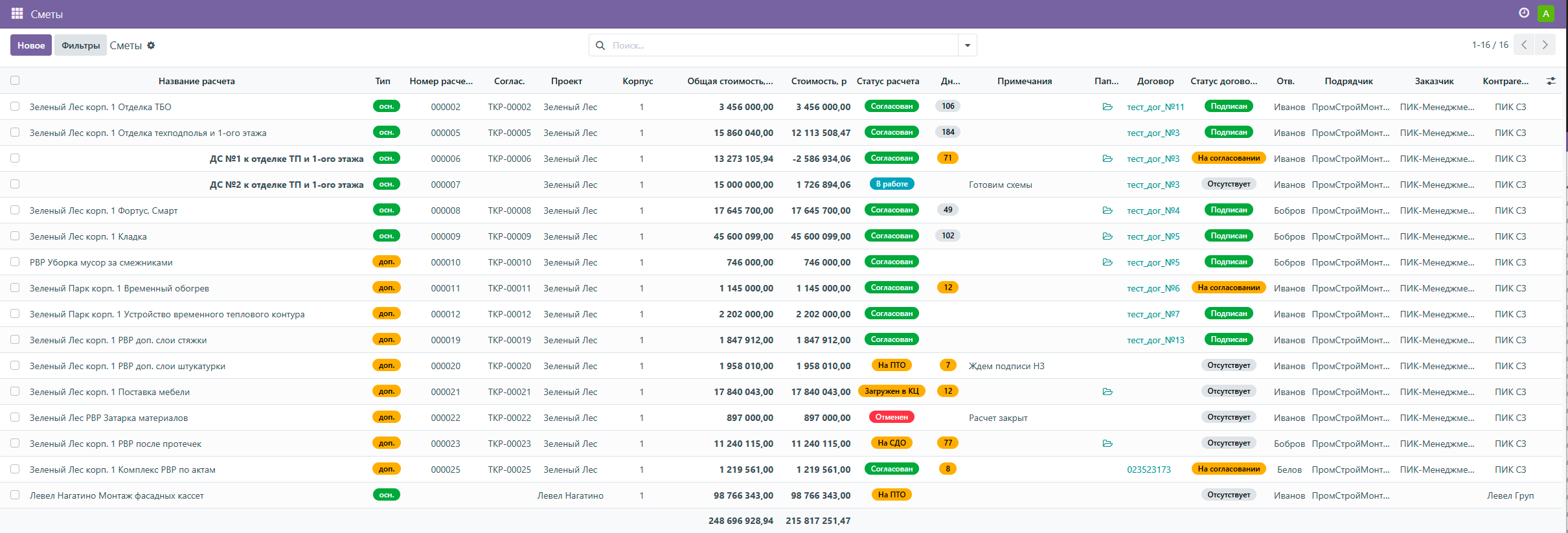 Buildflow: реестр смет